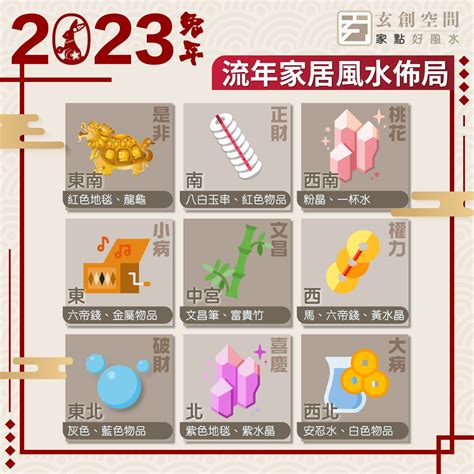 2023 三煞位|2023風水佈局！9大方位擺設旺桃花、催財運、家宅安寧！@趙振。